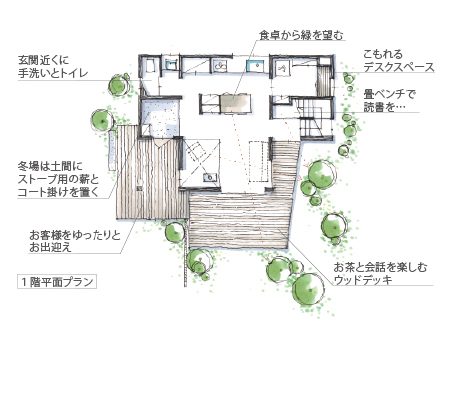 1階平面プラン