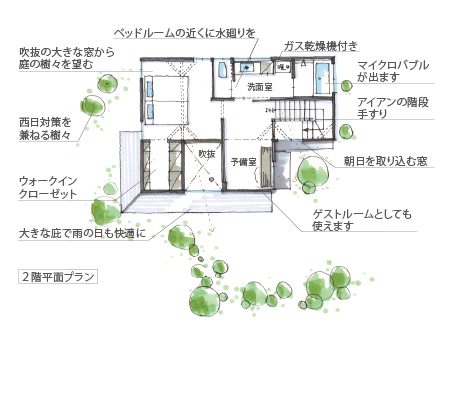 2階平面プラン